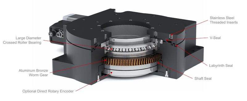 File:X-RST240B-AE56-render-section-wLabels w1000.jpg
