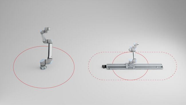 Standalone robot arm versus a robot arm mounted on a 7th axis